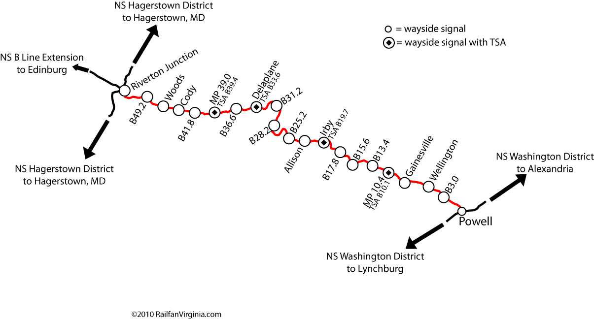 NS B Line